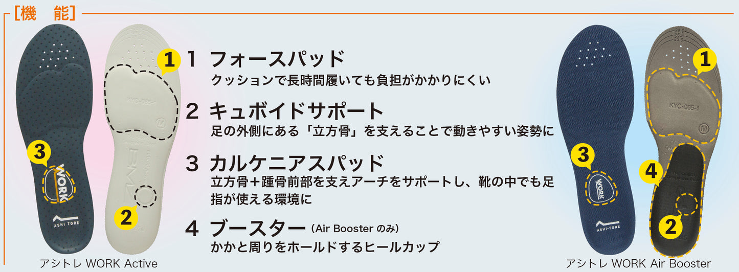 アシトレWORK Air Booster